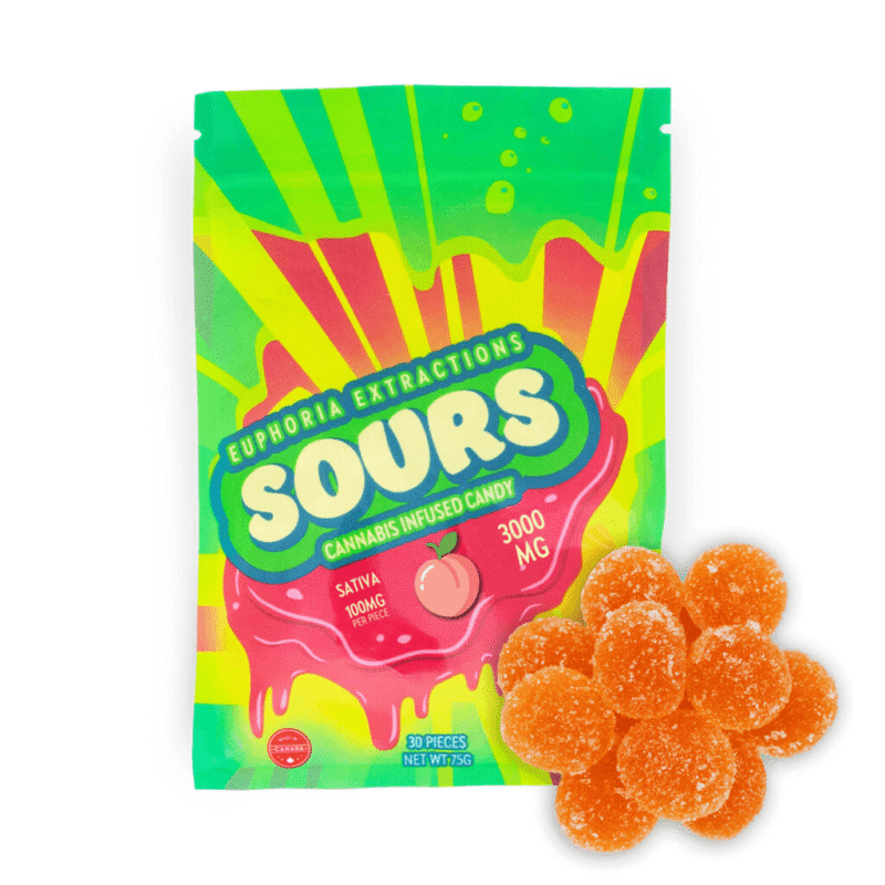 3000mg THC Sativa Sours (Euphoria Extractions)