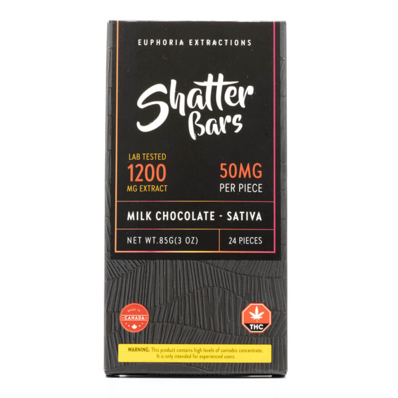 Sativa Milk Chocolate Shatter Bar (Euphoria Extractions)